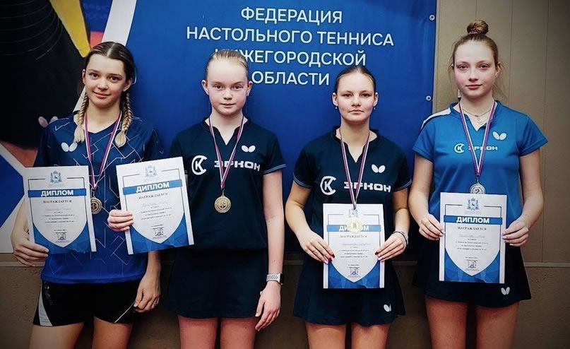 Команда ЭРКОН Команда ЭРКОН