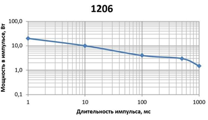 r1-8v-i-6.jpg r1-8v-i-6.jpg