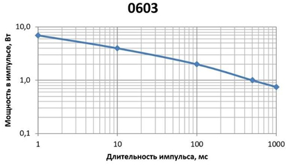 r1-8v-i-4.jpg r1-8v-i-4.jpg