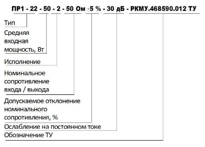 Условные обозначения