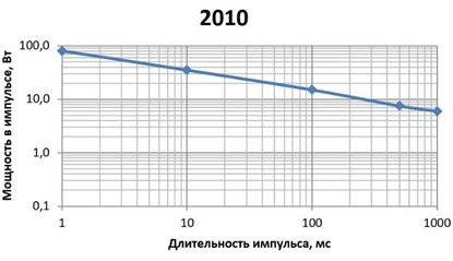 r1-8v-i-8.jpg r1-8v-i-8.jpg