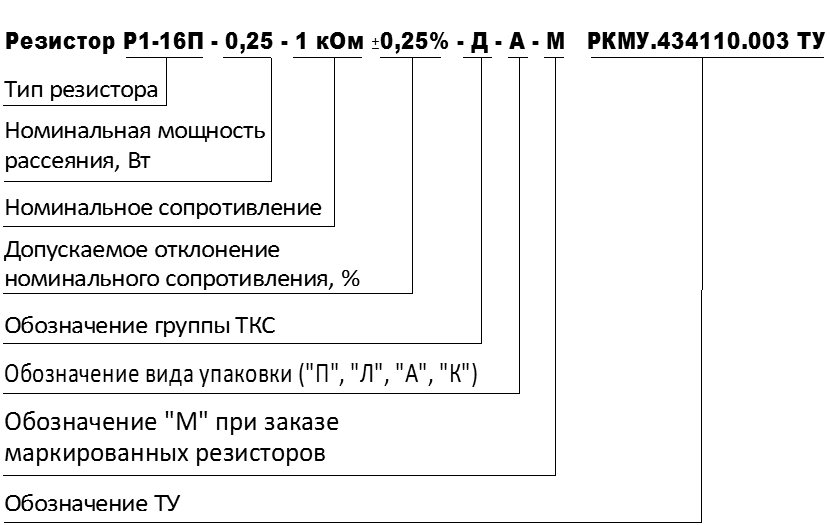 yslovnoie.png