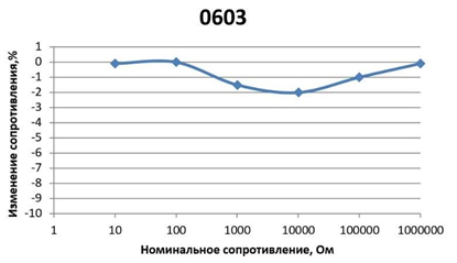 r1-8v-c-3.jpg r1-8v-c-3.jpg