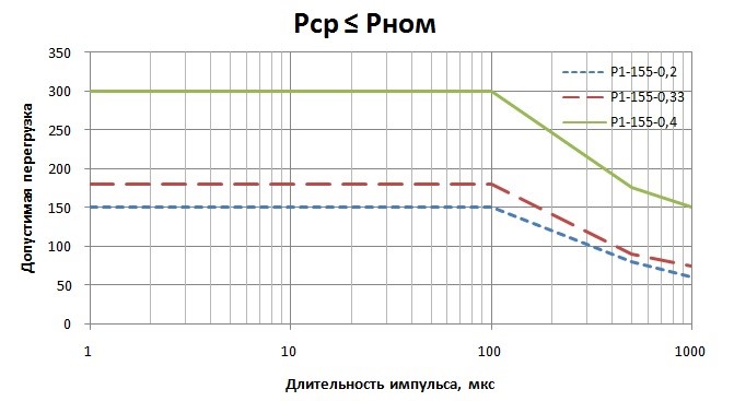 tn-3.jpg tn-3.jpg