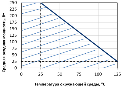 pr1-25-250-1.jpg