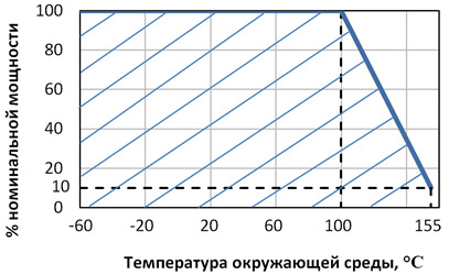 p1-17-nom-mosh.jpg