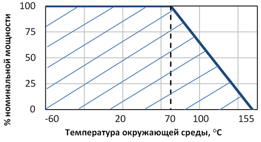 ris-1.png ris-1.png