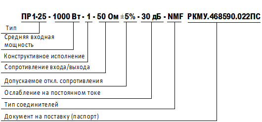 pr1-24-2000.png