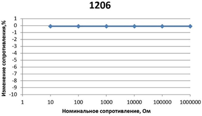 r1-8v-c-5.jpg r1-8v-c-5.jpg