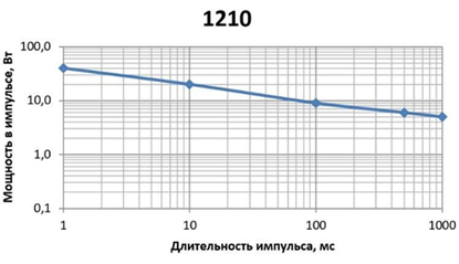 r1-8v-i-7.jpg r1-8v-i-7.jpg
