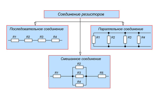 soedineniya-rezistorov.png