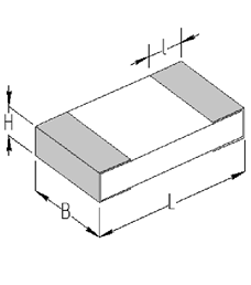 Размеры ТПИ