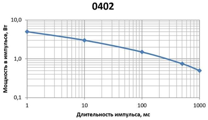 r1-8v-i-3.jpg r1-8v-i-3.jpg