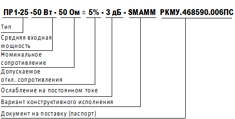 Поглотитель резистивный малой мощности ПР1-25-50 pr1-25-50-3.jpg