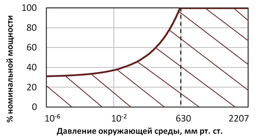 ris-2.png ris-2.png