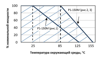 r1-150m-2.jpg r1-150m-2.jpg