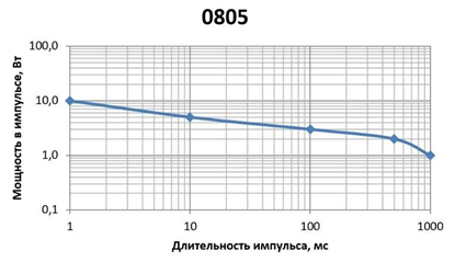 r1-8v-i-5.jpg r1-8v-i-5.jpg